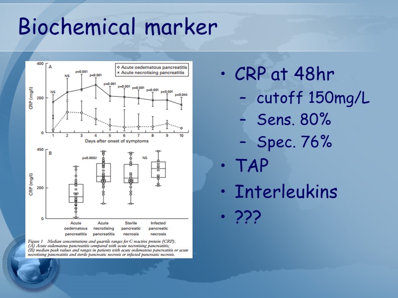 Biochemical marker CRP at 48hr  cutoff 150mg/L  Sens. 80%  Spec. 76%